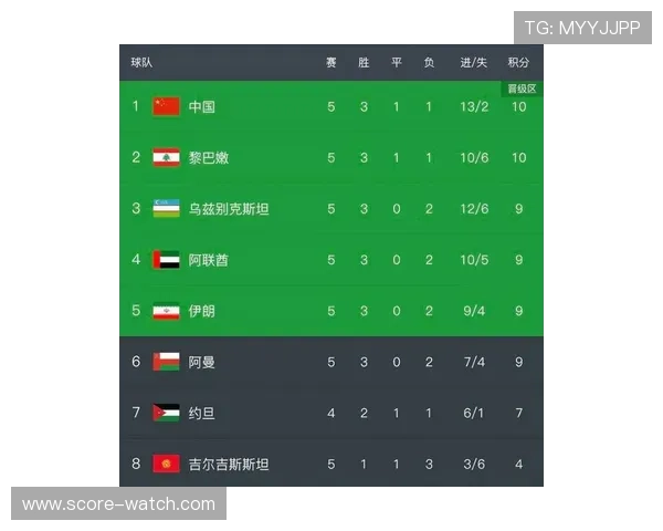 足球波胆购买指南避坑防骗高频玩法解析