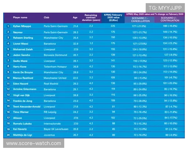 开云波胆比分延迟避坑指南彩票高频玩法防骗 开云波胆比分延迟避坑指南彩票高频玩法防骗